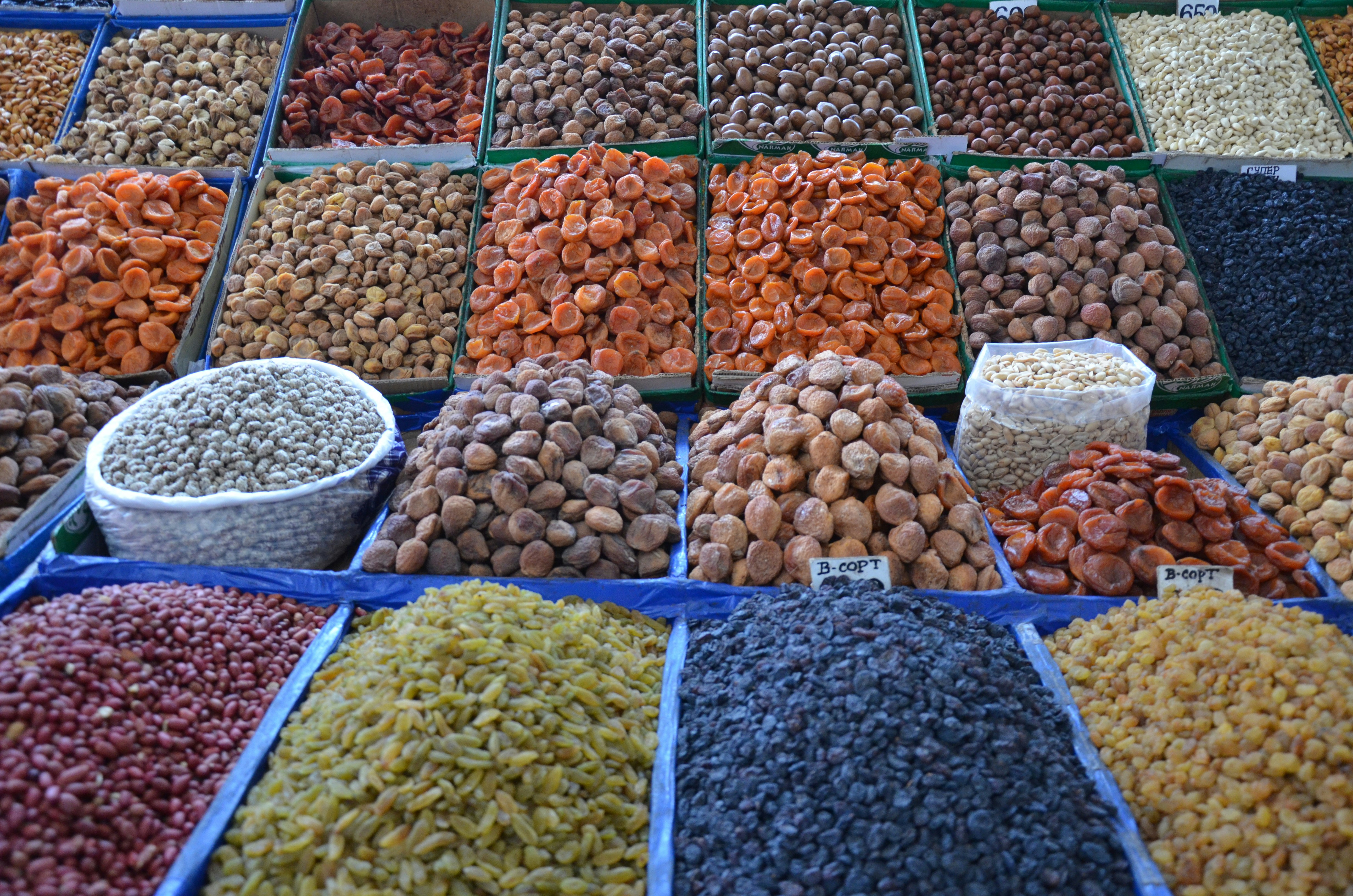 Agricultural Commodities